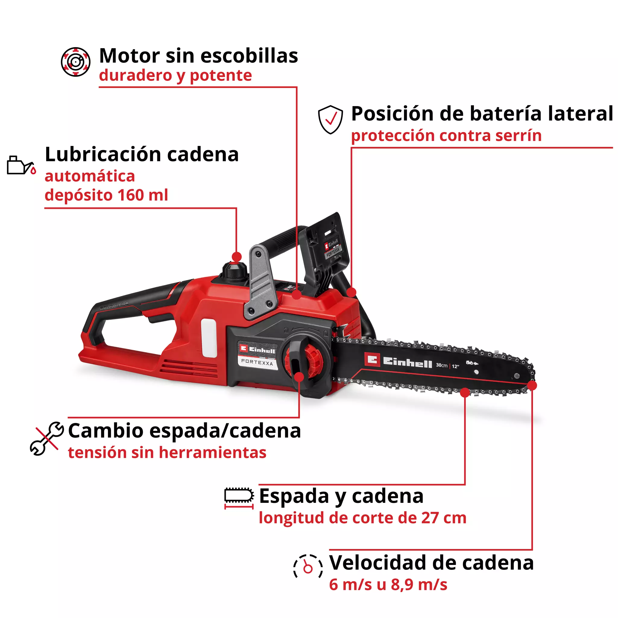 Motosierra a batería FORTEXXA 18/30 - Imagen 9