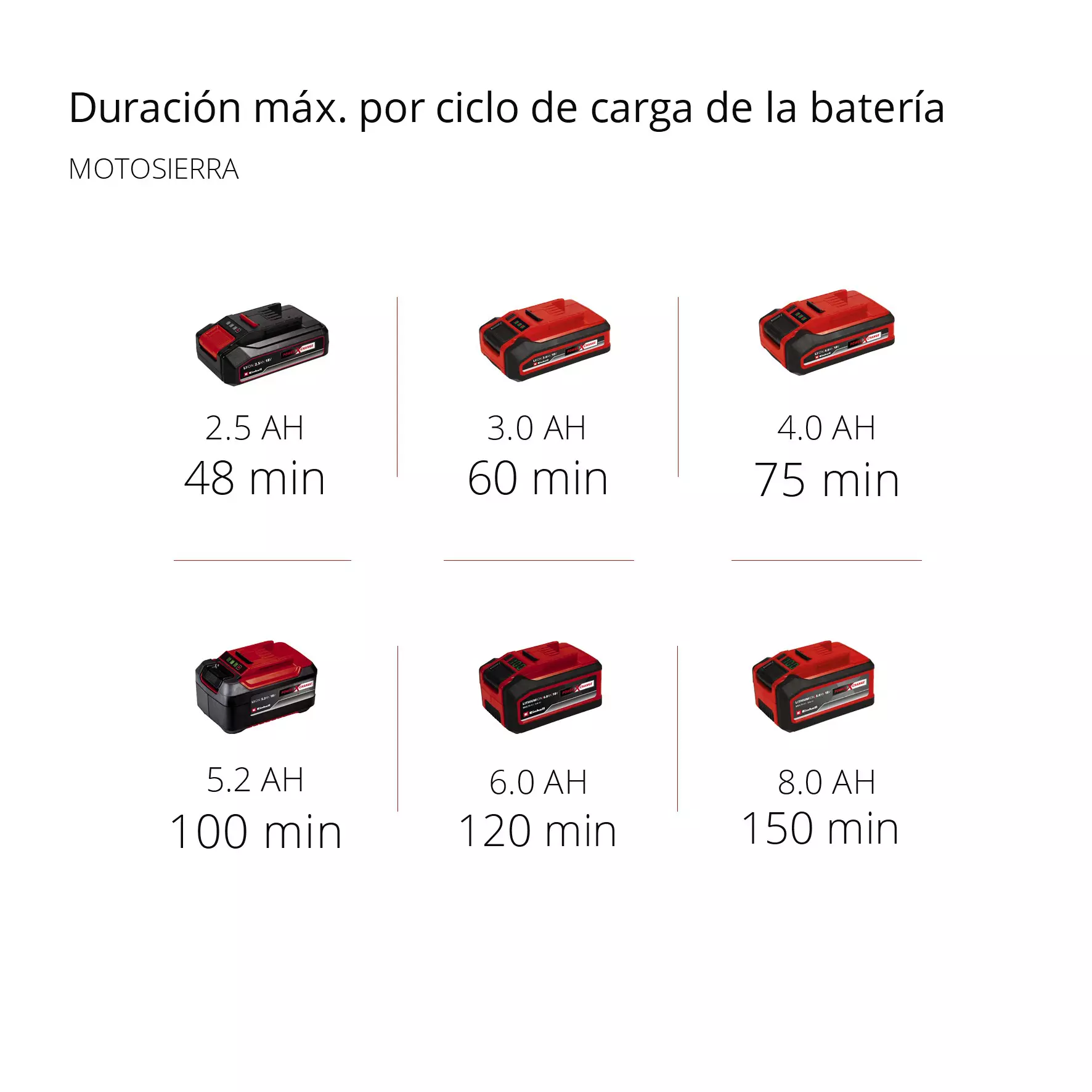 Multiherramienta a batería GE-HC 18 Li T-Solo - Imagen 9