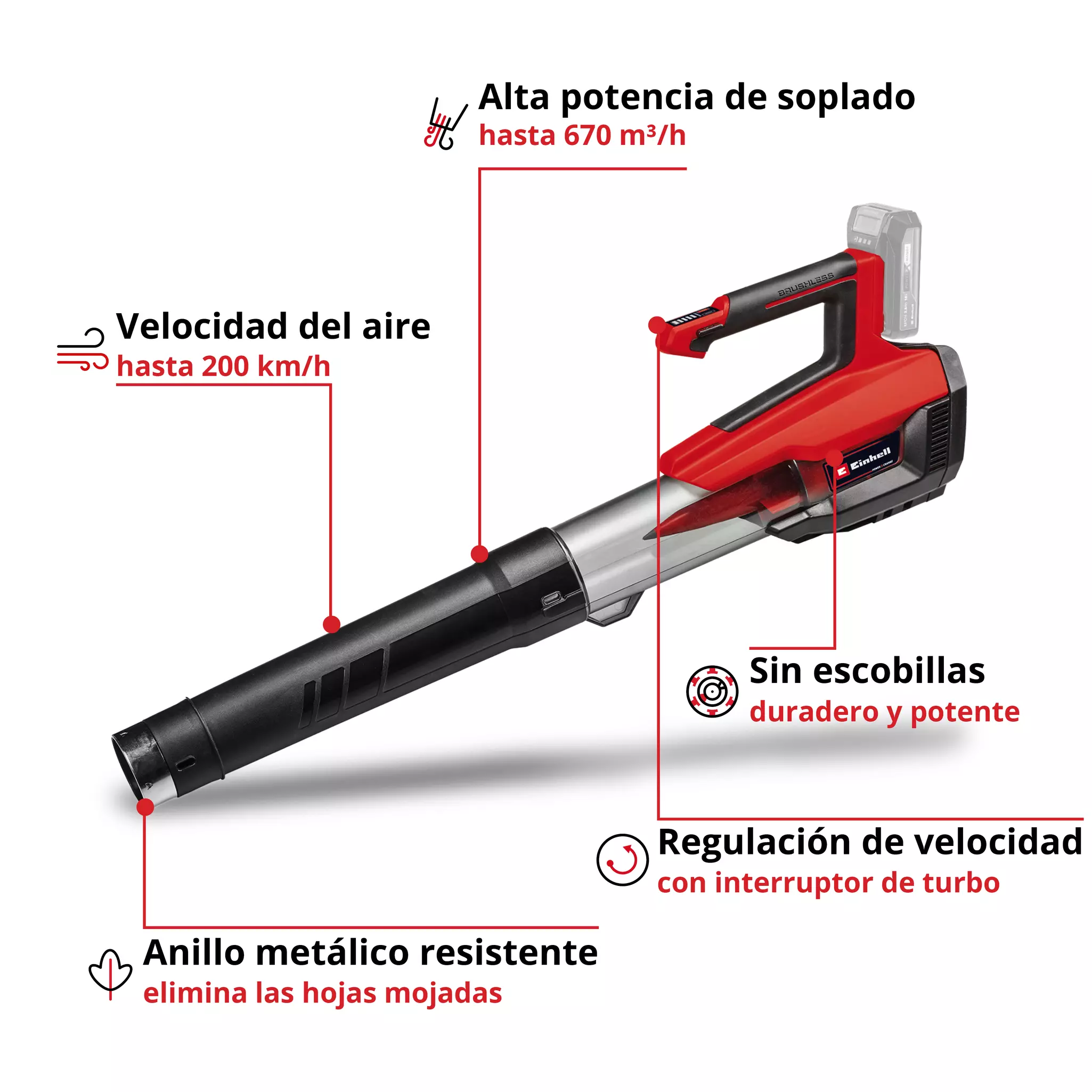 PROFESSIONAL Soplador de hojas a batería GP-LB 18/200 Li E-Solo - Imagen 6