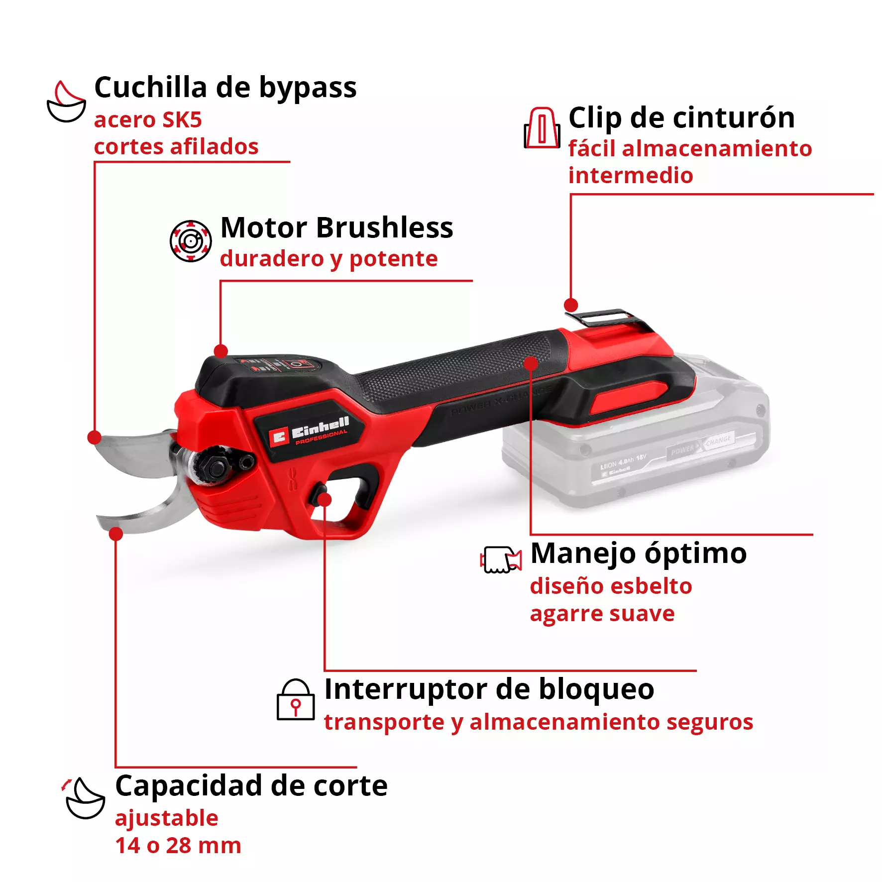 PROFESSIONAL Tijera de podar a batería GP-LS 18/28 Li BL-Solo - Imagen 5